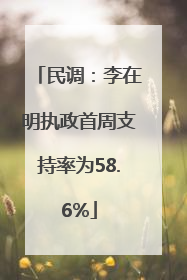 民调：李在明执政首周支持率为58.6%